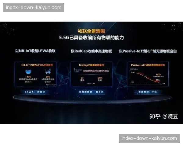 低延时传输协议近期取得关键进展 支撑超高清直播普及进程