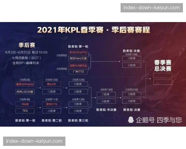 季后赛席位争夺白热化,广州龙狮与北京北控的防守韧性成晋级关键 季后赛席位争夺白热化,广州龙狮与北京北控的防守韧性成晋级关键